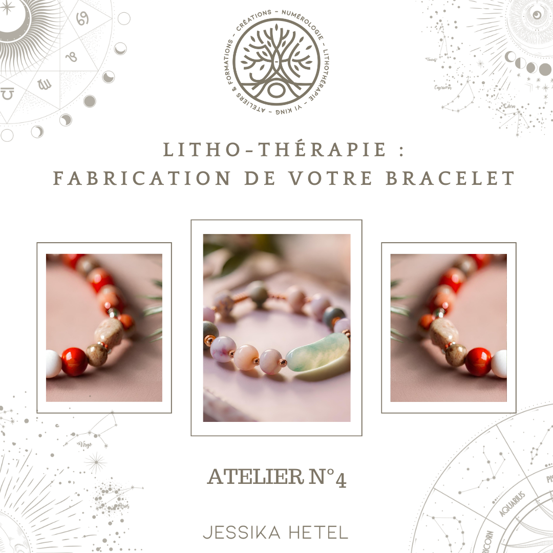 Atelier : ANCRAGE