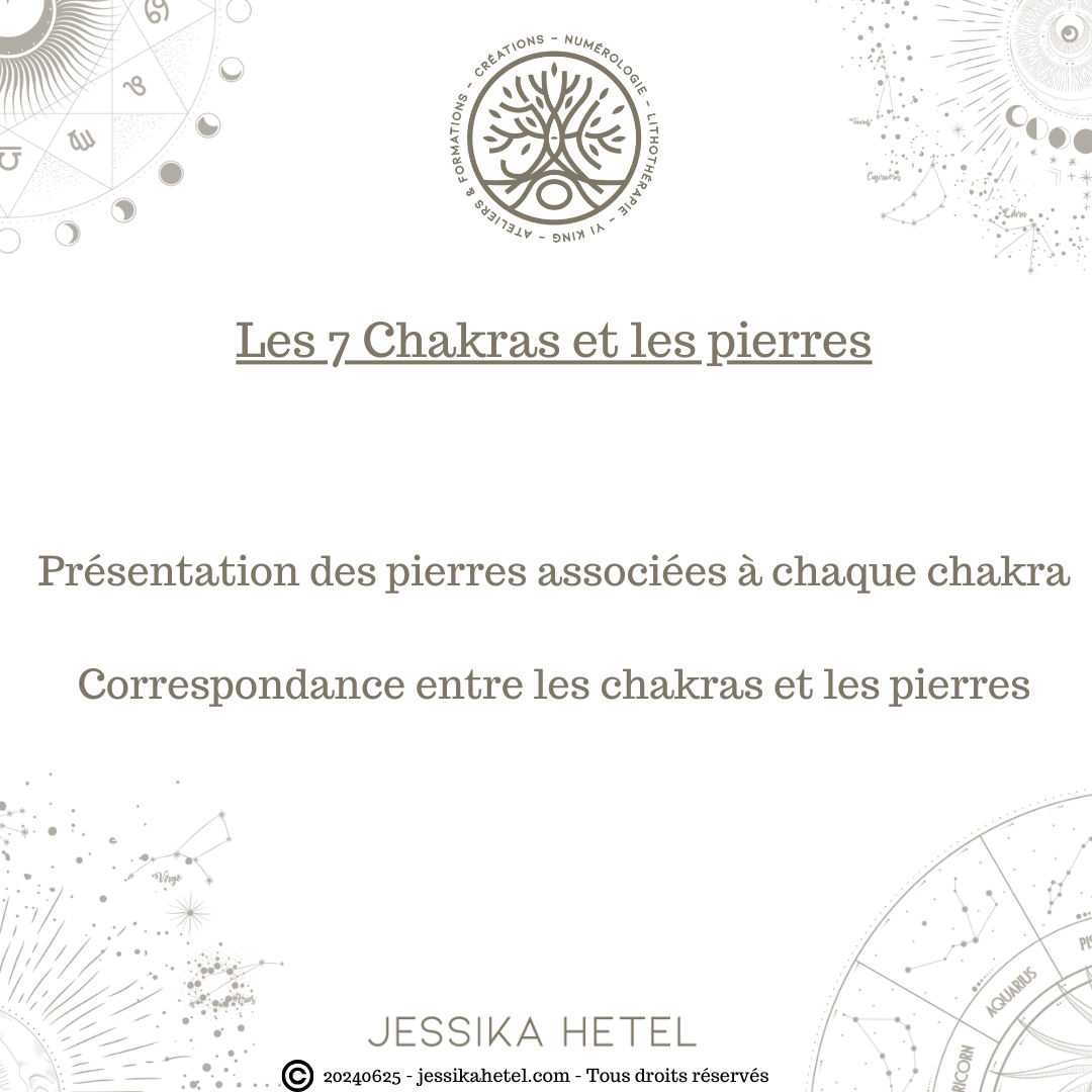 Atelier : EQUILIBRE DES CHAKRAS