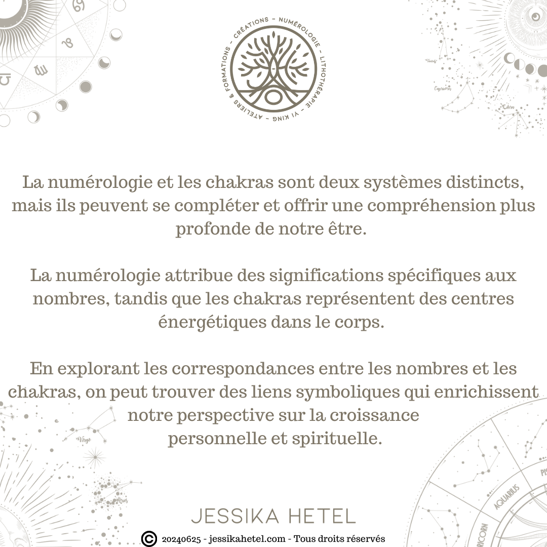 Atelier : EQUILIBRE DES CHAKRAS