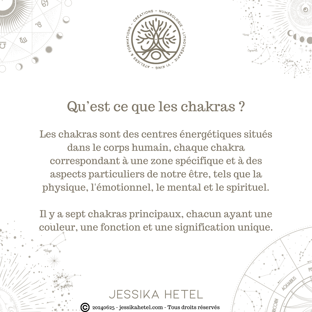 Atelier : EQUILIBRE DES CHAKRAS