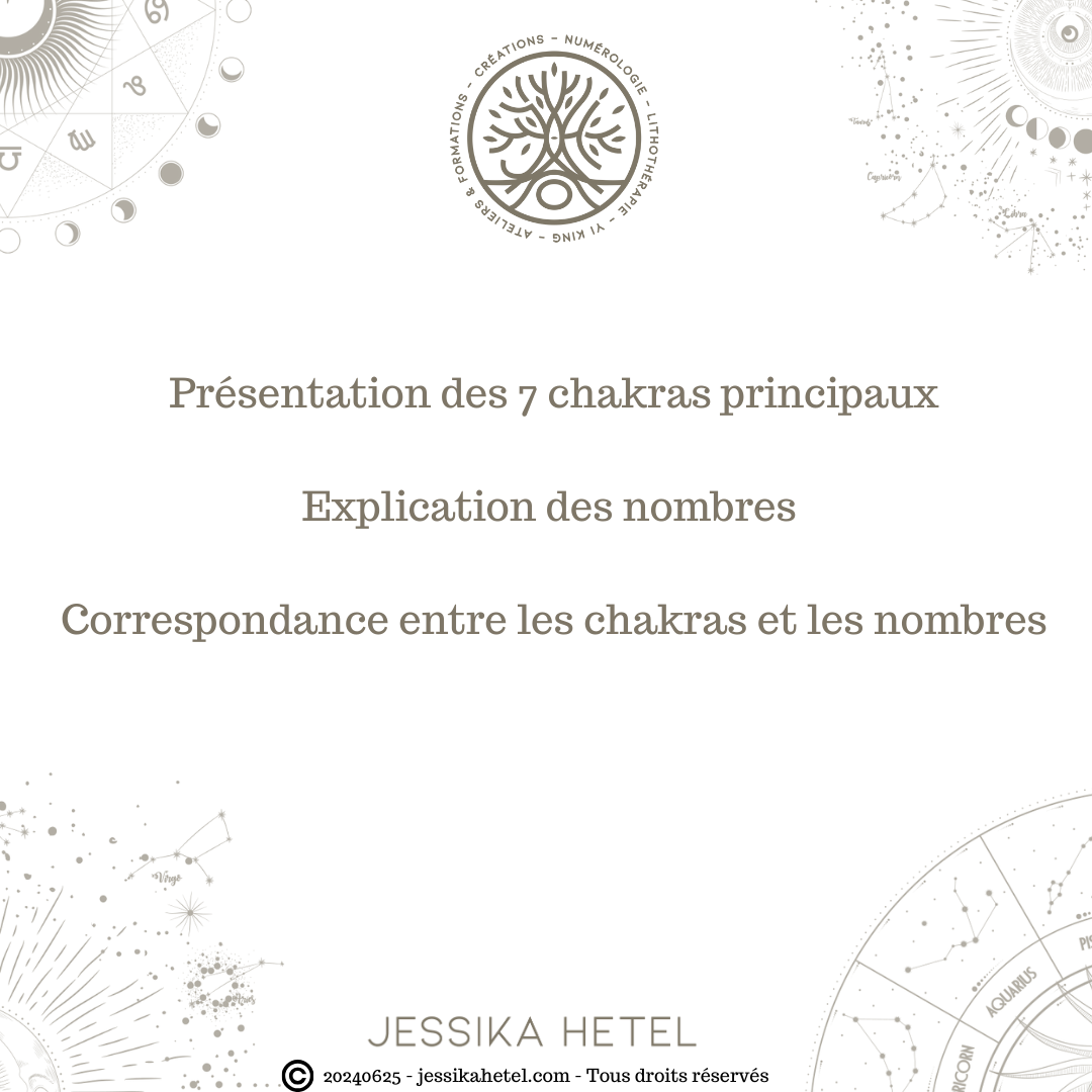 Atelier : EQUILIBRE DES CHAKRAS